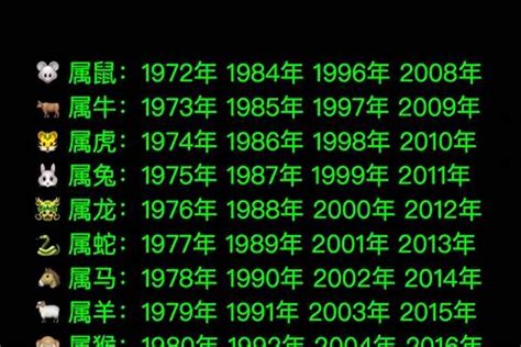 78年属什么|1978年1月出生属什么生肖